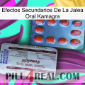 Kamagra Oral Jelly Side Effects 36